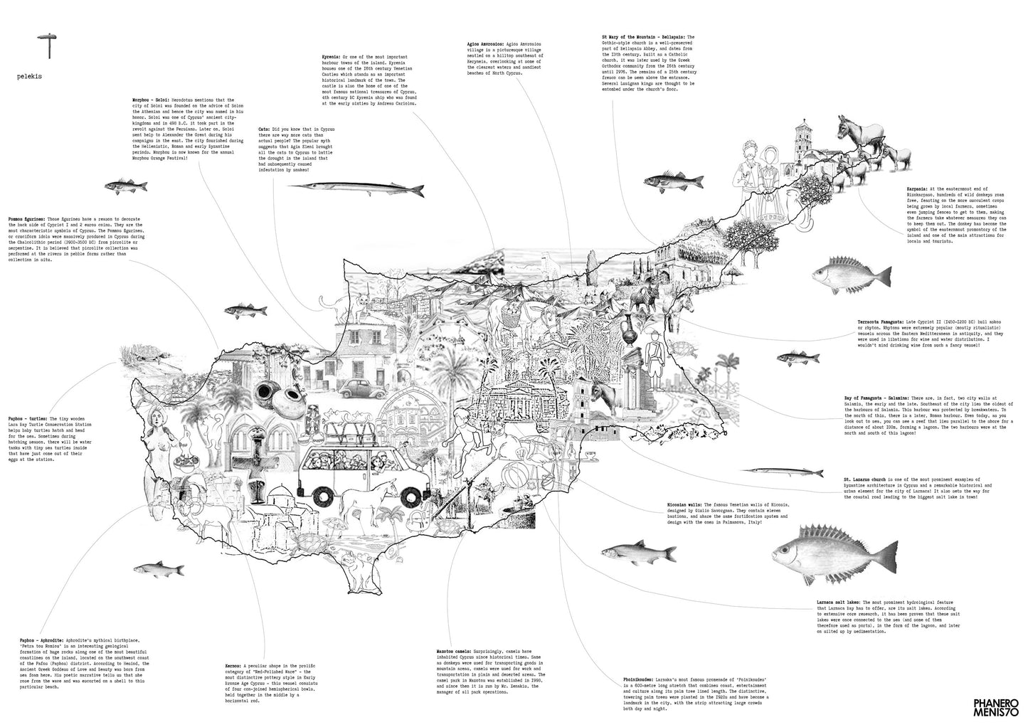 Interactive Map of Cyprus